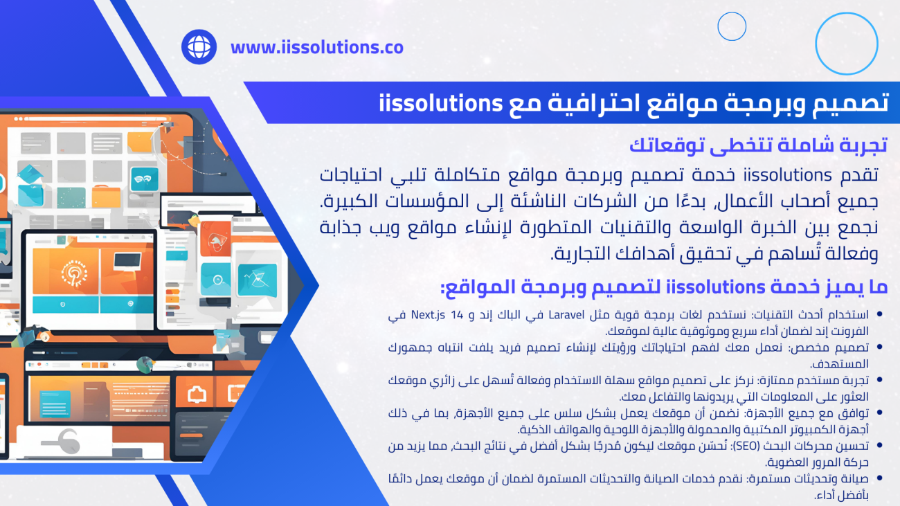 Professional website design with iissolutions